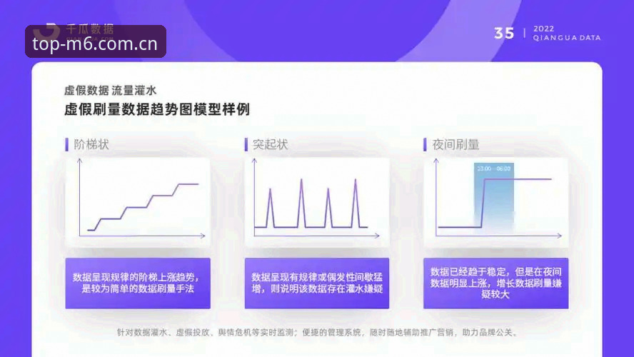 从马赛更衣室斗殴看体育总监决策：M6娱乐平台观赛决策教程