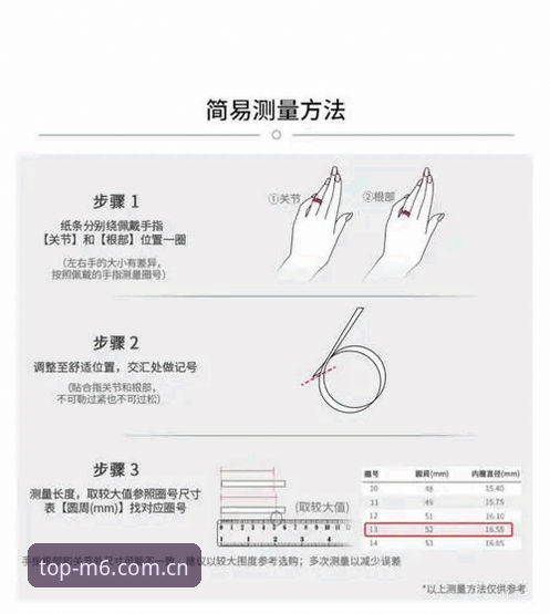M6怎么样评价 M6怎么样评价?娱乐平台实战评测使用教程